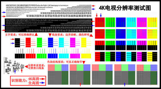 小米电视3值得入手么,43寸小米电视哪一款最值得入手