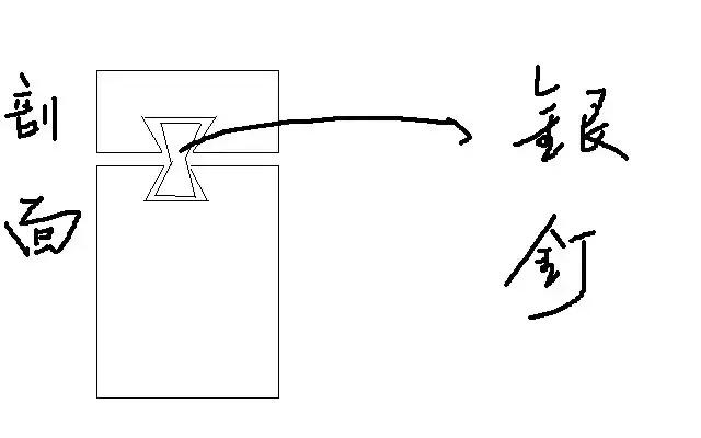 盖棺定论可以用来形容事情么,盖棺定论下一句是什么