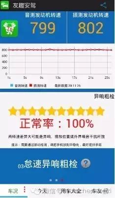 汽车方面的app有哪些,现在最好用的汽车app