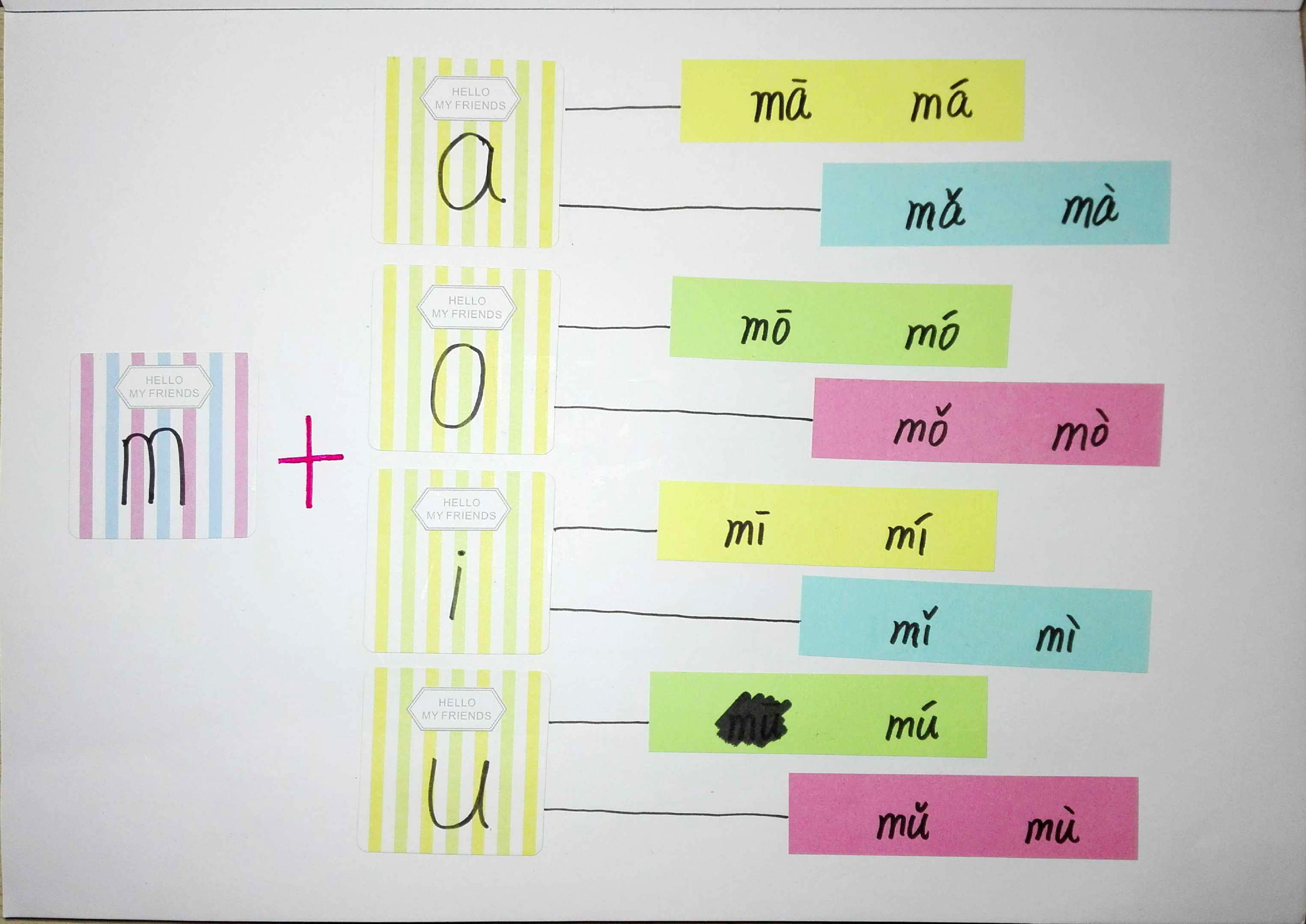 成人学拼音巧记方法,教你15天轻松学拼音