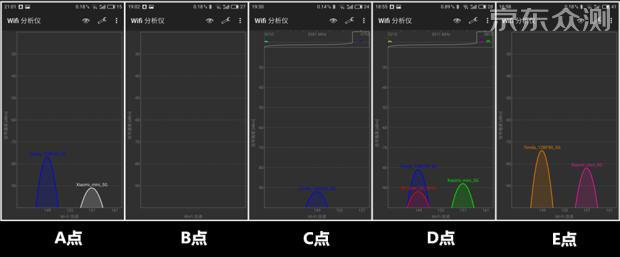 腾达ac18无线中继模式,腾达路由器wifi覆盖范围