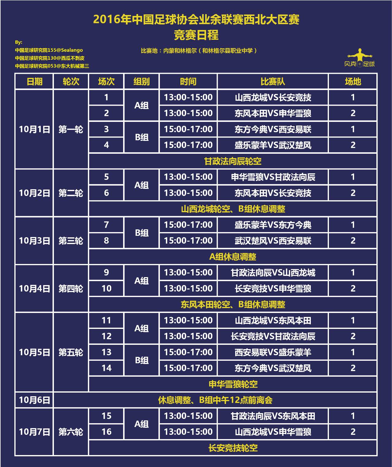 中丙联赛视频,中丙联赛比赛
