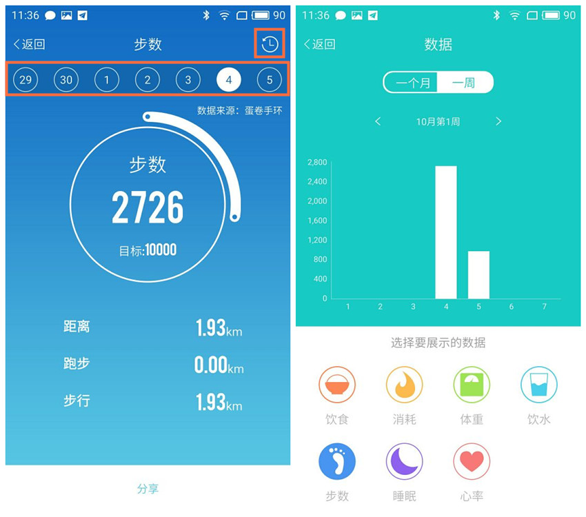 埃微手环新款带血压体温评测,蛋卷智能手环