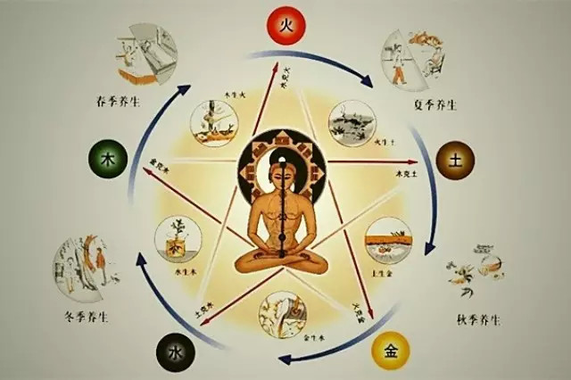 伤寒杂病论日本专利,日本将伤寒杂病论药方注册专利