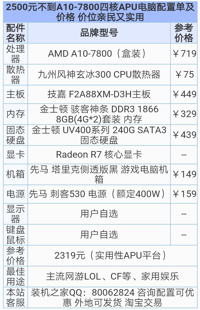 亲民价格1300元,四核a107800