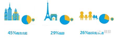 高铁广告优势在哪里,中国高铁各方面优势的广告