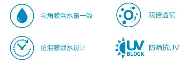 有一种裸竟然可以让人在这种速冻天暖起来