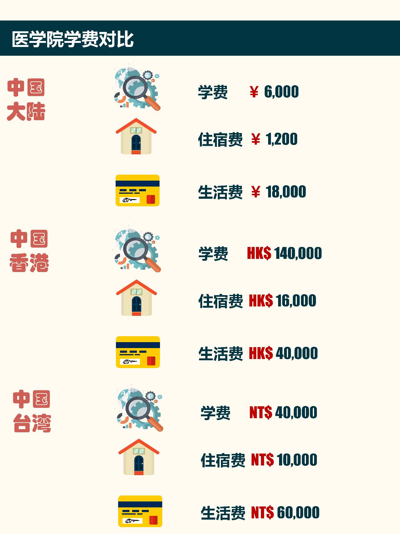 一张图看懂台湾重要性,一图看懂台海