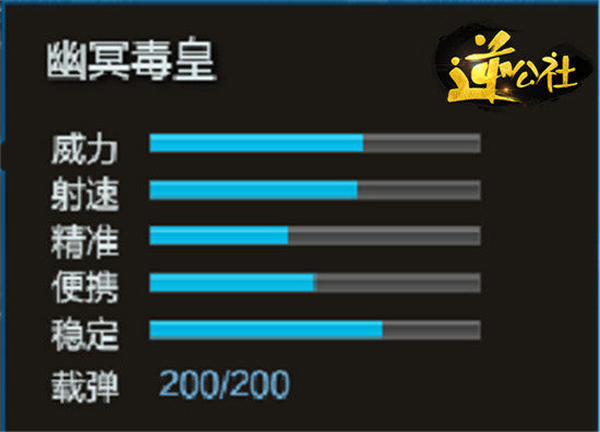 毒皇现世天下血光空前的恶“毒”之枪