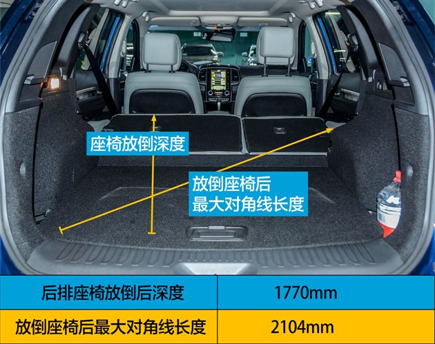 深度试驾科雷傲2018款,2.0新科雷傲测试视频