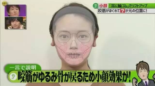 为什么脸大的人显胖,脸大真的是显胖吗