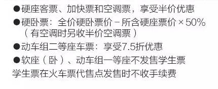 火车票攻略,春节火车票网上抢购攻略