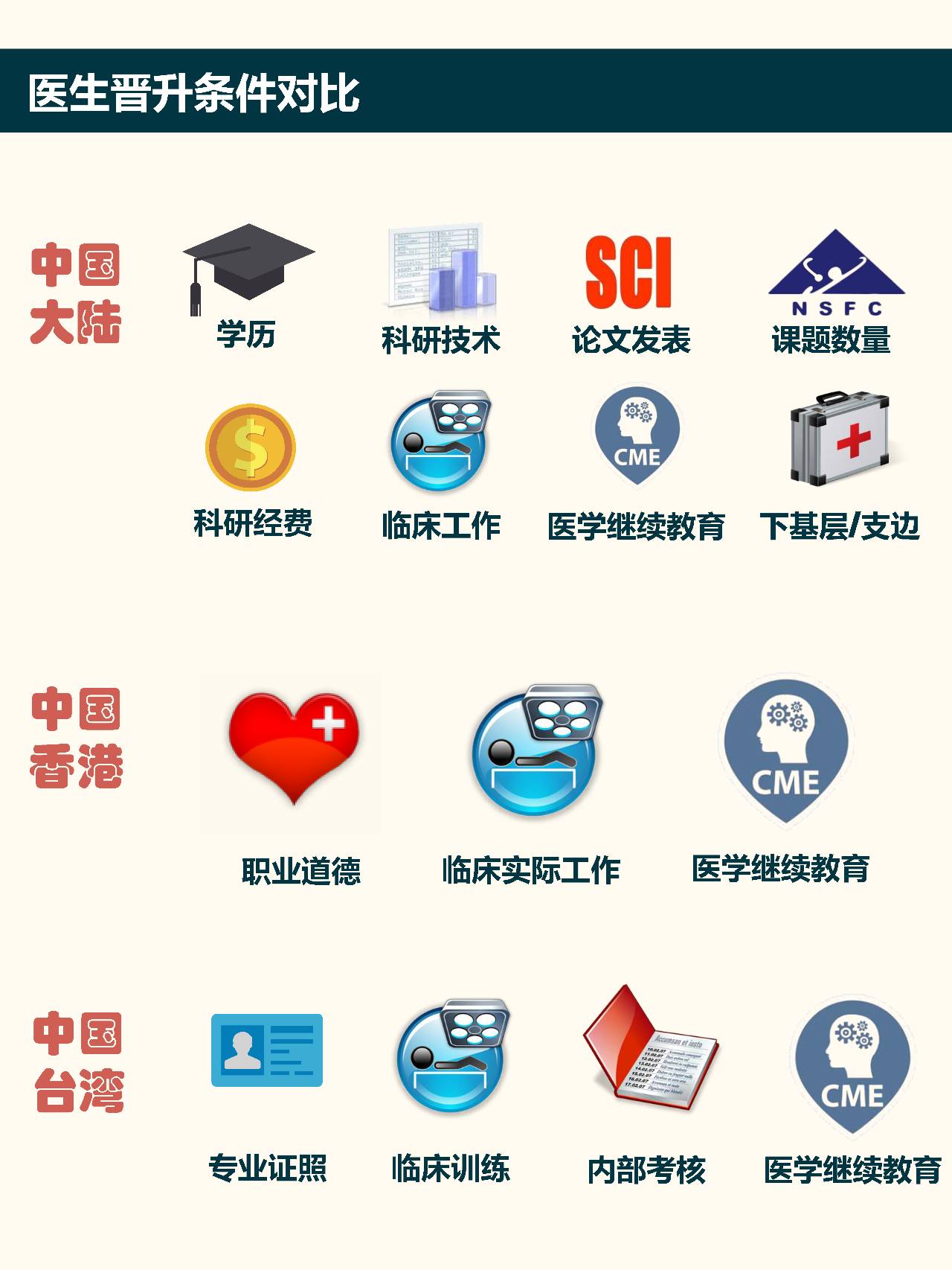 一张图看懂台湾重要性,一图看懂台海