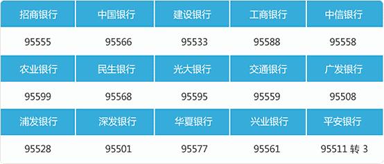 专家来告诉你手机丢了怎么办,手机丢了怎么办我来给你支招