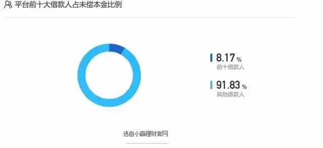 保险公司兜底措施,保险公司会一直兜底吗