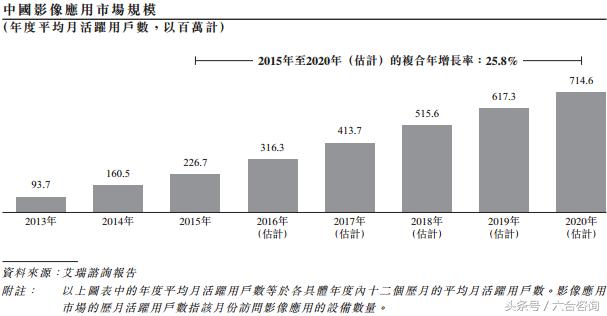 缇庡浘骞村害鑷媿瓒嬪娍鎶ュ憡,缇庡浘2019骞村害鑷媿瓒嬪娍鏁版嵁鎶ュ憡