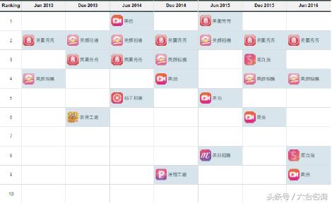 缇庡浘骞村害鑷媿瓒嬪娍鎶ュ憡,缇庡浘2019骞村害鑷媿瓒嬪娍鏁版嵁鎶ュ憡