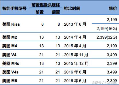 缇庡浘骞村害鑷媿瓒嬪娍鎶ュ憡,缇庡浘2019骞村害鑷媿瓒嬪娍鏁版嵁鎶ュ憡