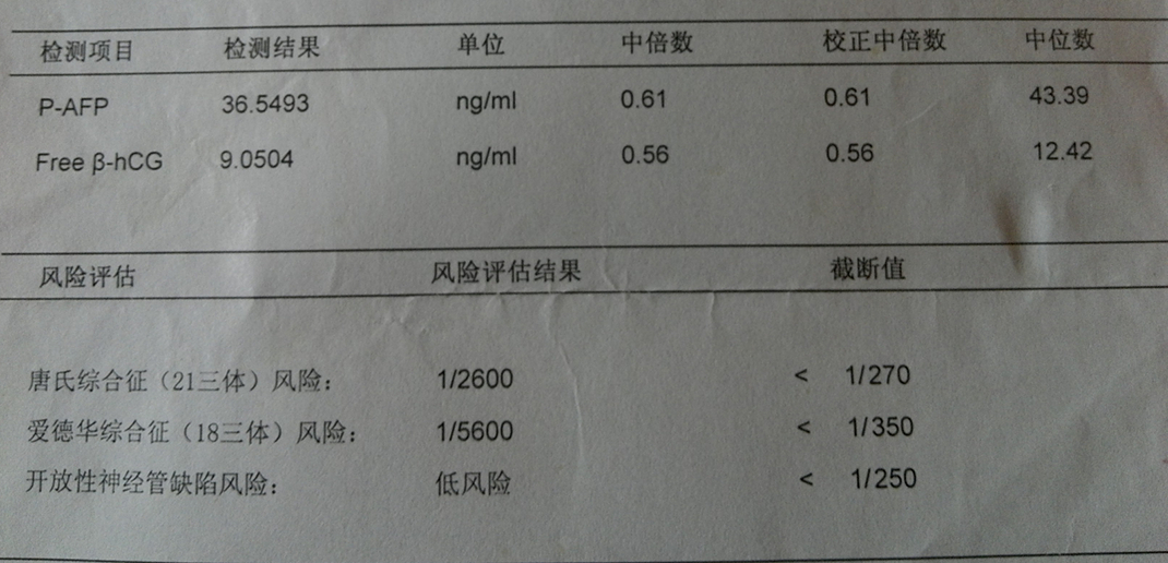 孕期很恐惧怎么办,准妈妈孕期当心六种痛