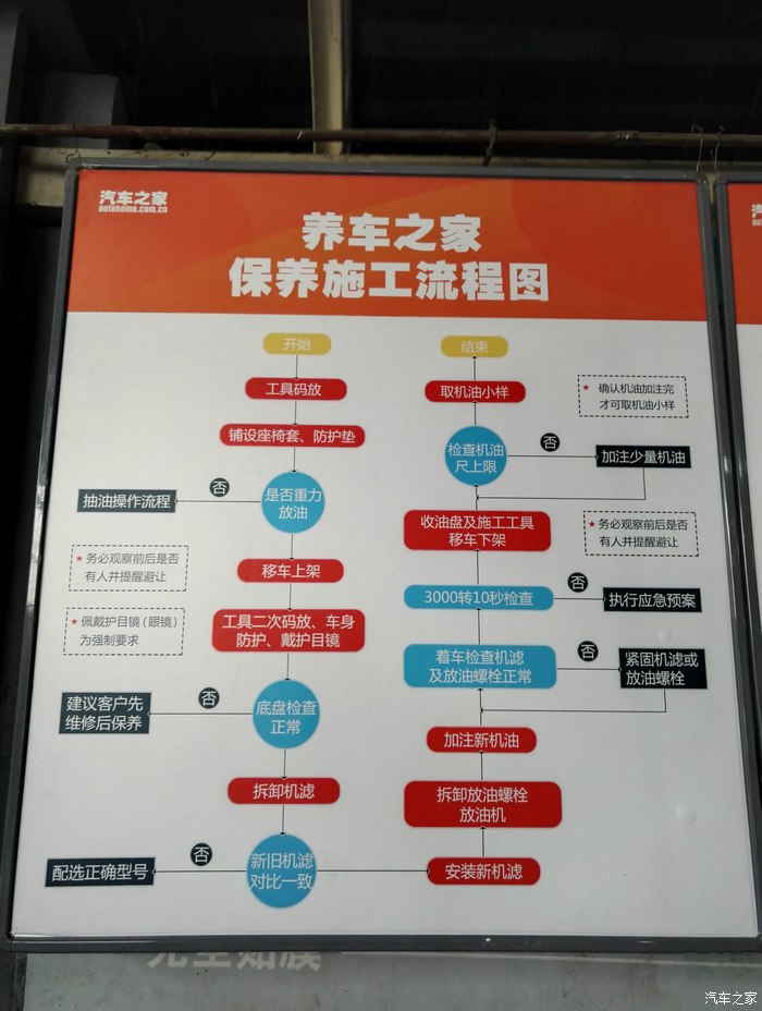 大众eos保养费,大众eos保养