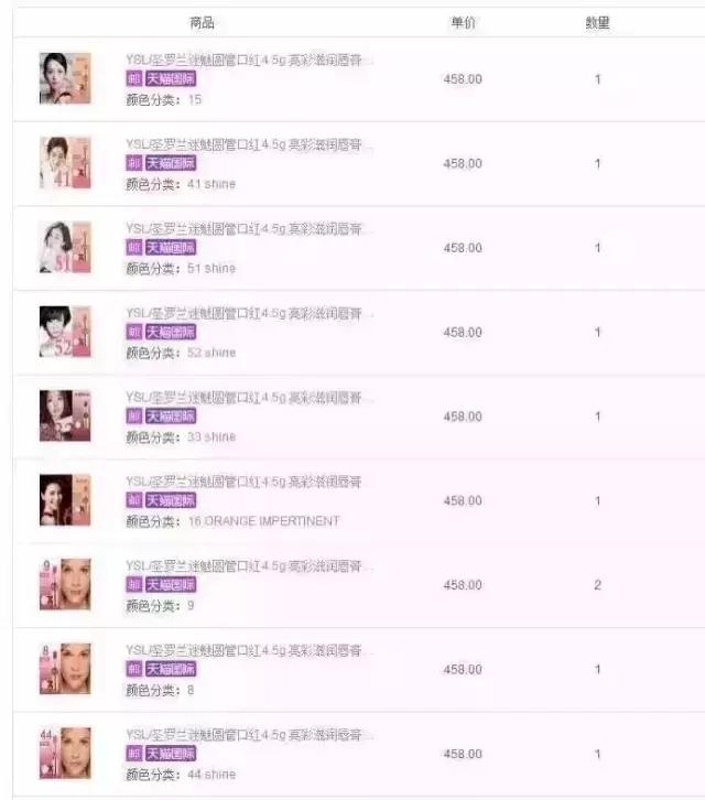 ysl星辰系列营销事件,ysl星辰怎么火起来的