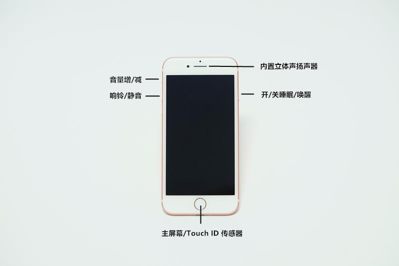iphone7全系列解析,如期而至是什么意思