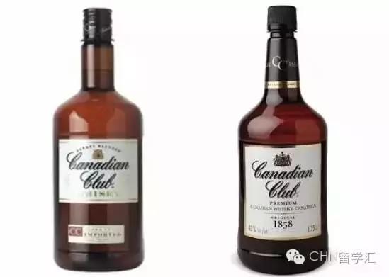 加拿大物价vs中国物价,加拿大物价比美国贵吗