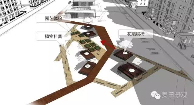 北京京投银泰万科西华府二手房,北京京投万科西华府