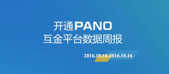 开通抖音周报,开通花呗周报要收钱吗