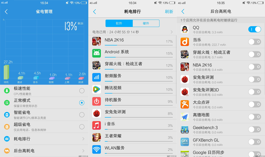 vivox7优点和缺点,真实测评vivo