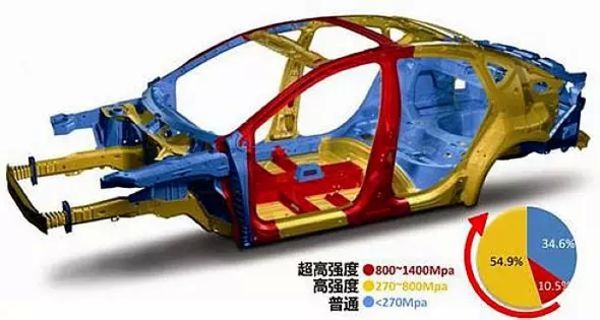 9.5代雅阁事故车修复,雅阁9代半事故现场