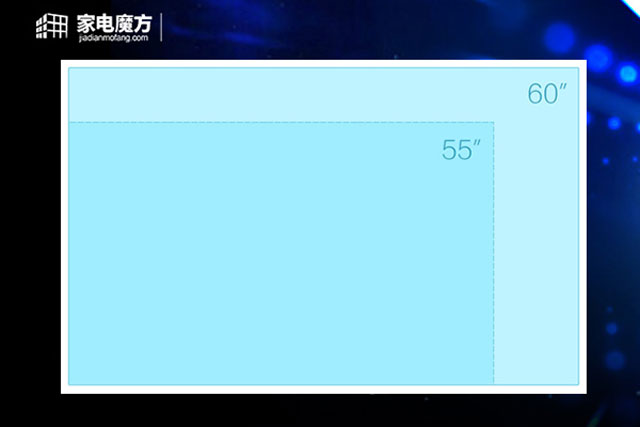 60寸智能电视推荐,58至65英寸电视推荐
