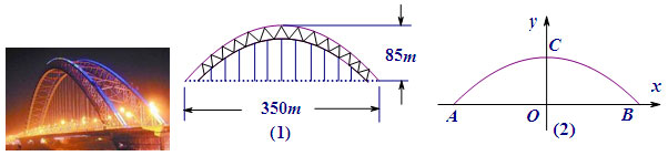 初中数学二次函数的应用,初中数学函数应用