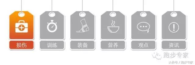 解决灰指甲,怎样根治灰指甲