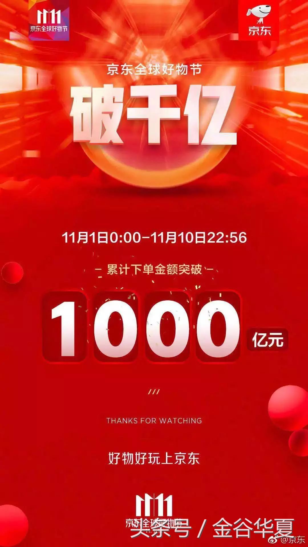 2小时不到销售额破1000亿，互联网巨头开启渠道新玩法