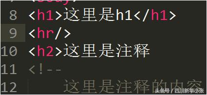 html的学习方案,学习html需要英语水平吗