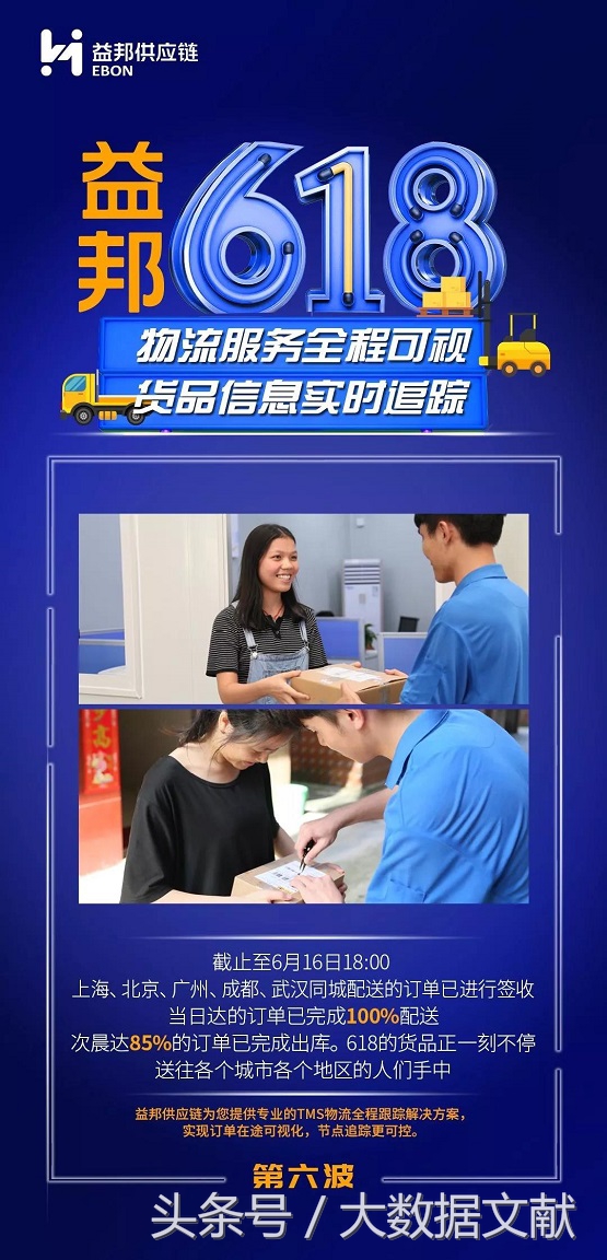 仓配硬实力科技软实力，益邦助力618物流再提速益邦供应链