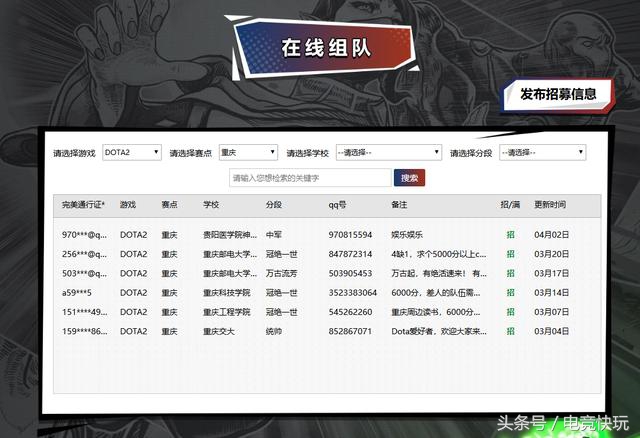 西电包揽西安三甲本周六高校联赛DOTA2来重庆、昆明、长春