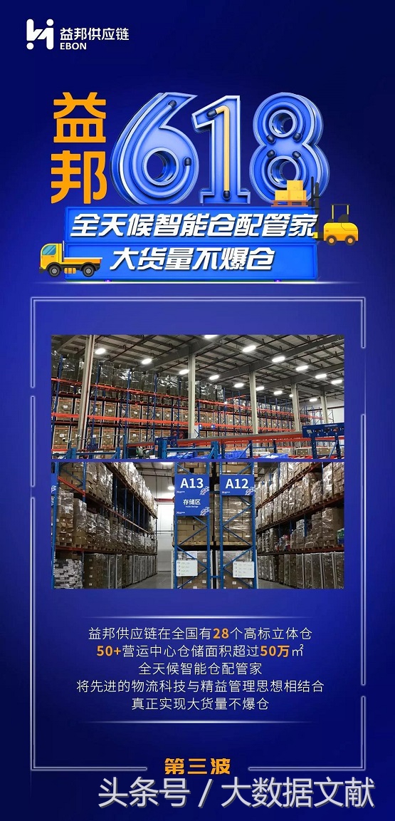 仓配硬实力科技软实力，益邦助力618物流再提速益邦供应链