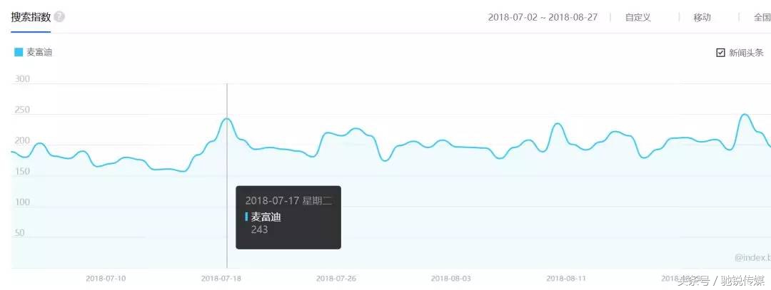 零食也疯狂的收银,零食也疯狂怎么样