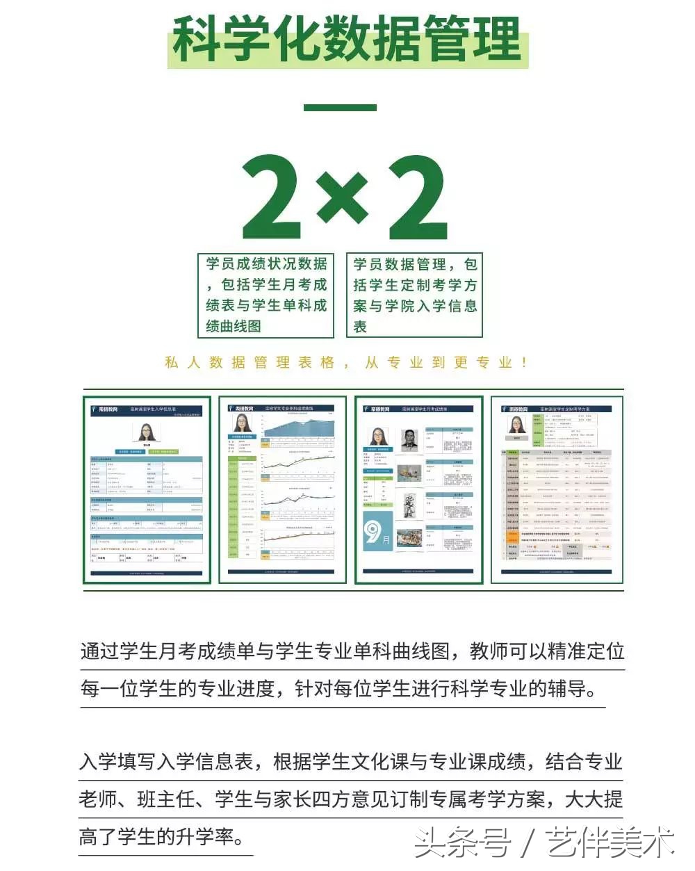 栾树画室联系方式,栾树画室有集训吗