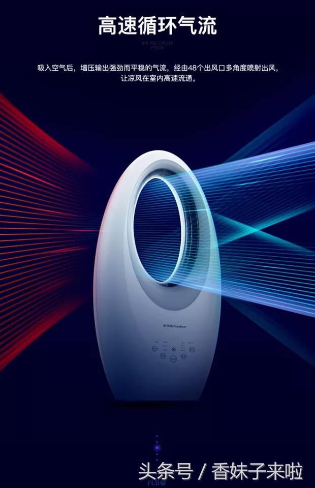 荣事达无叶风扇静音测评,荣事达小风扇测评