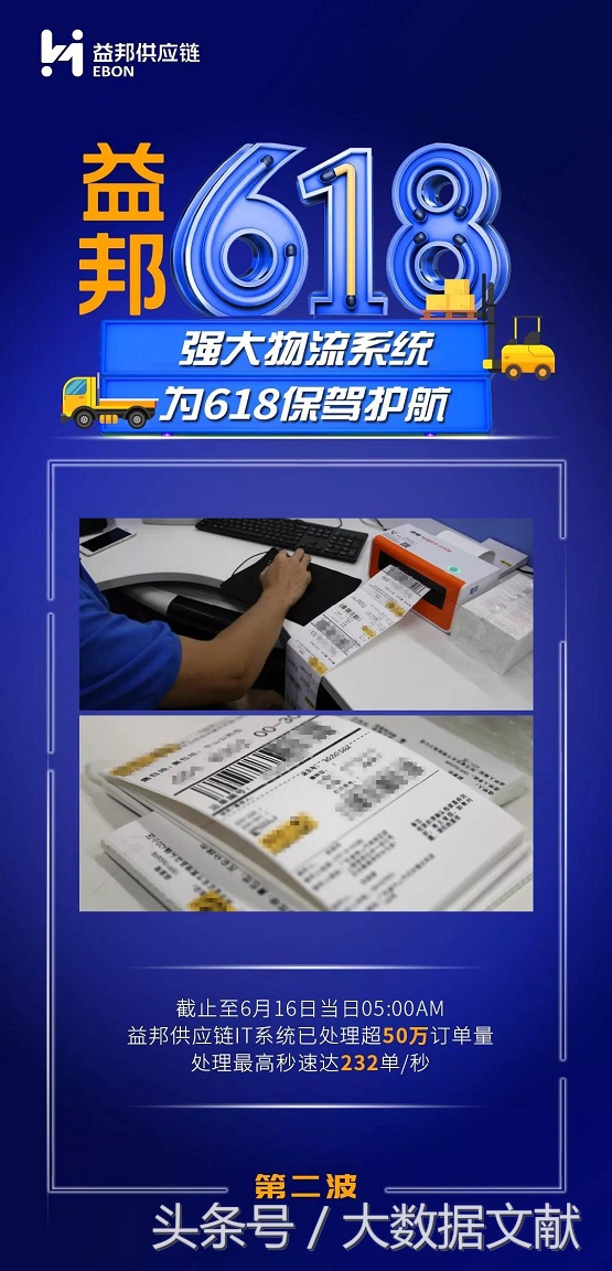 仓配硬实力科技软实力，益邦助力618物流再提速益邦供应链