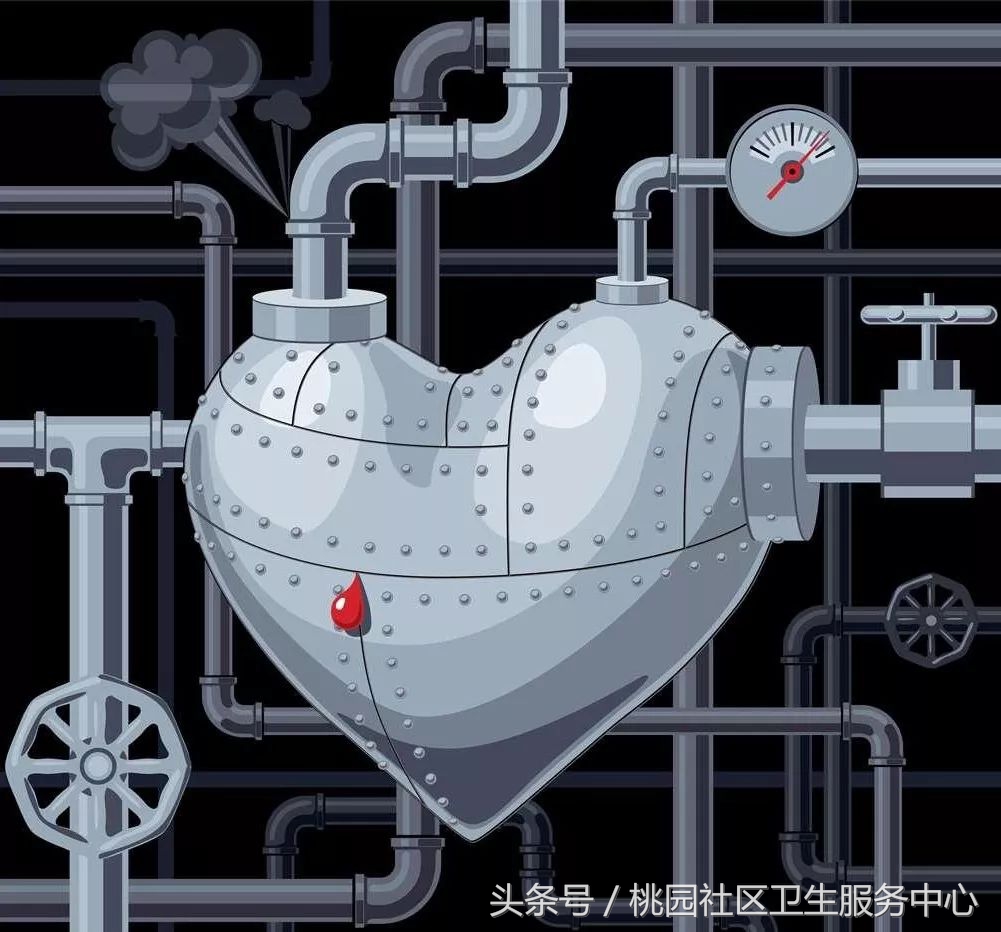 心室支架说明书,这份通俗易懂的心室说明书请收好