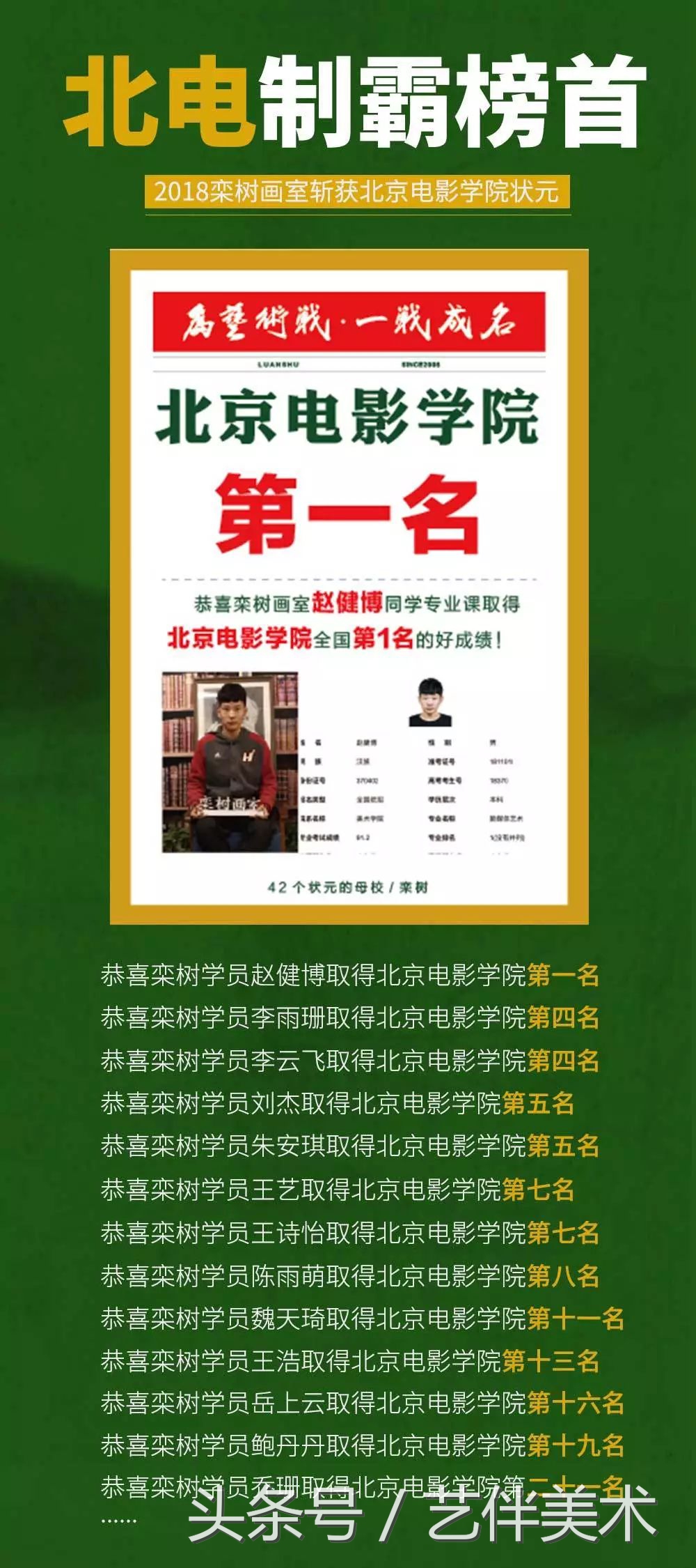 北京宋庄栾树画室环境,北京栾树画室基础教学