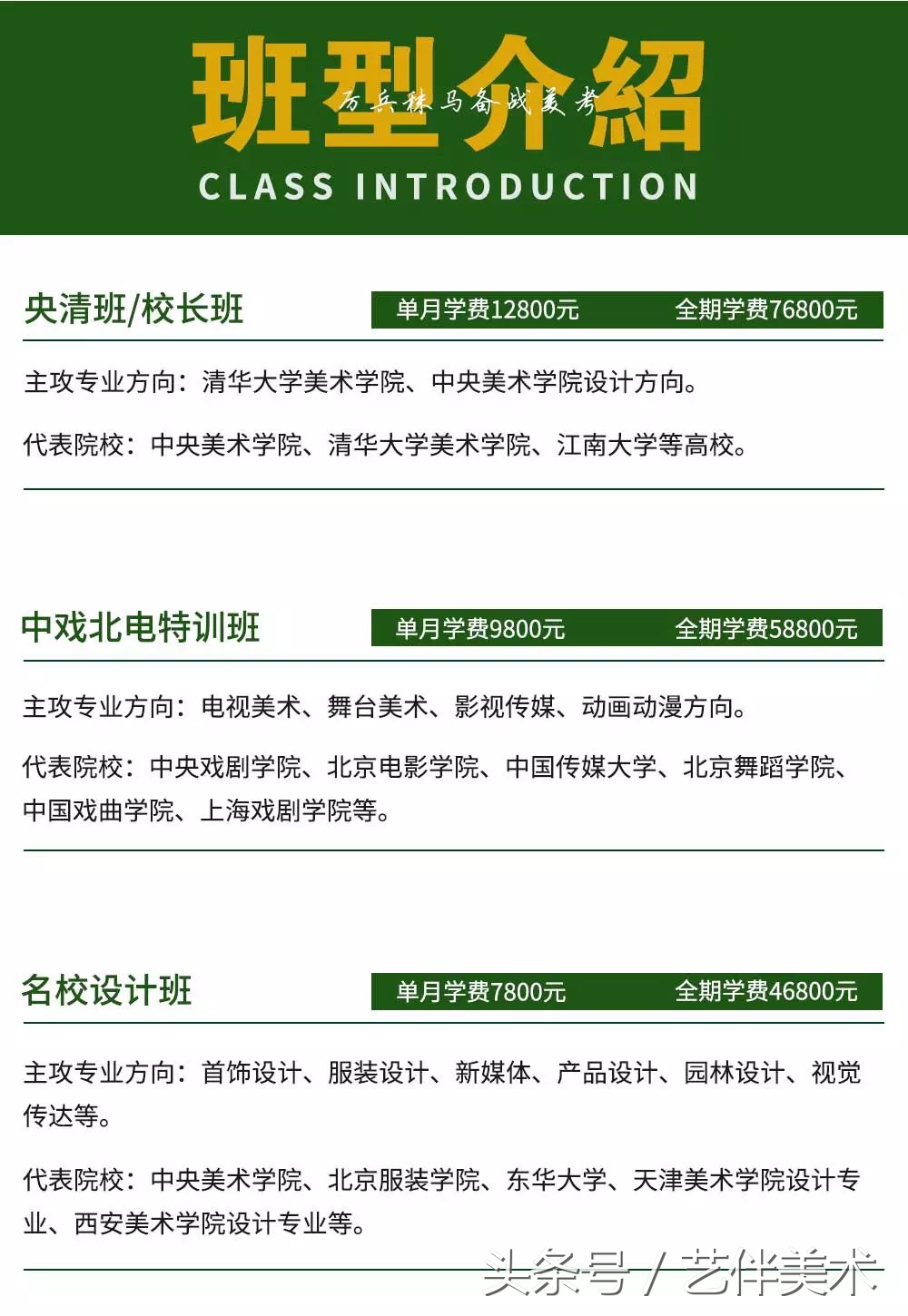 北京宋庄栾树画室环境,北京栾树画室基础教学