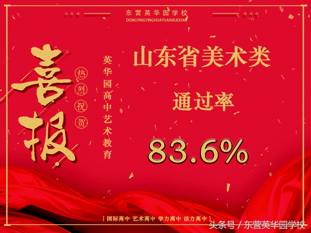 英华实验学校普通高中部,英华学校招生简章在哪看