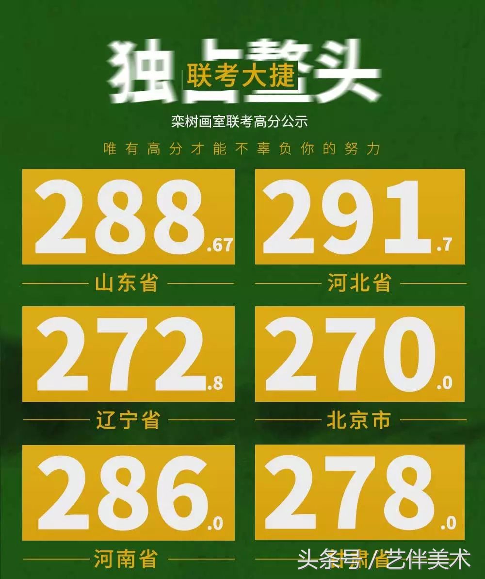 栾树画室地址在哪里,栾树画室学费