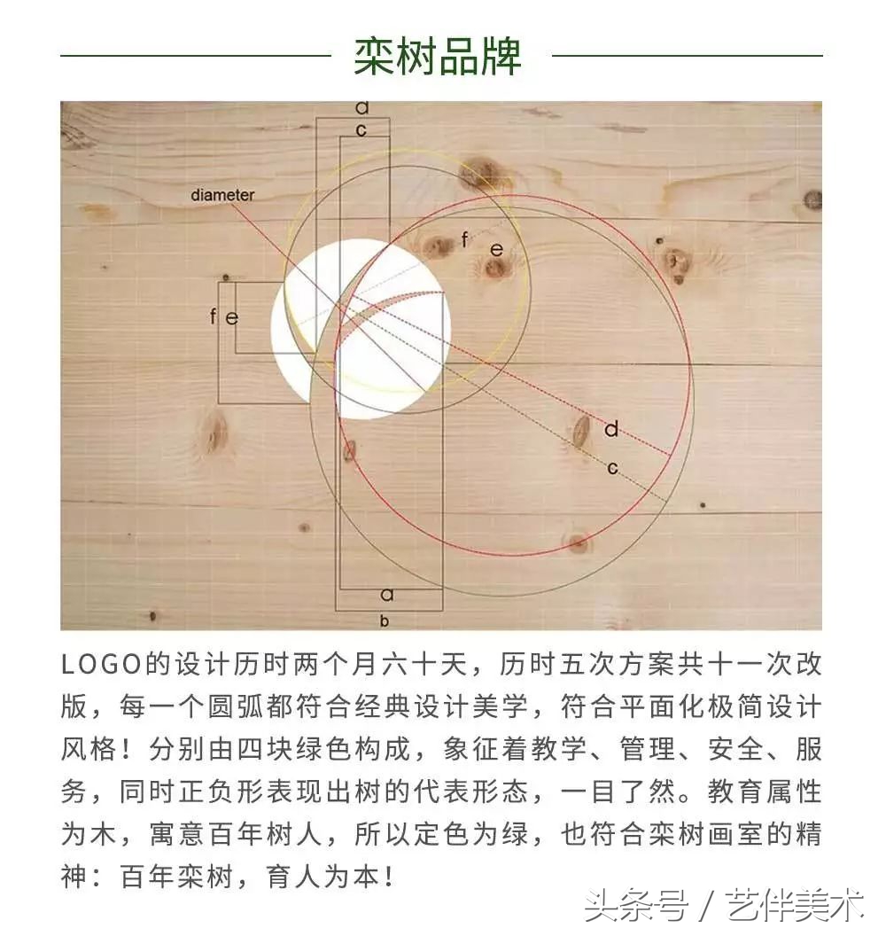 北京宋庄栾树画室环境,北京栾树画室基础教学