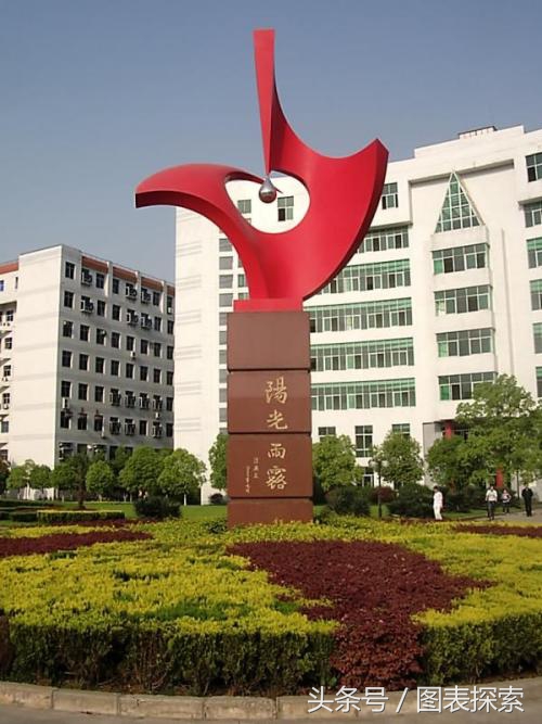 河北省廊坊市有几个大学,河北廊坊本科大学